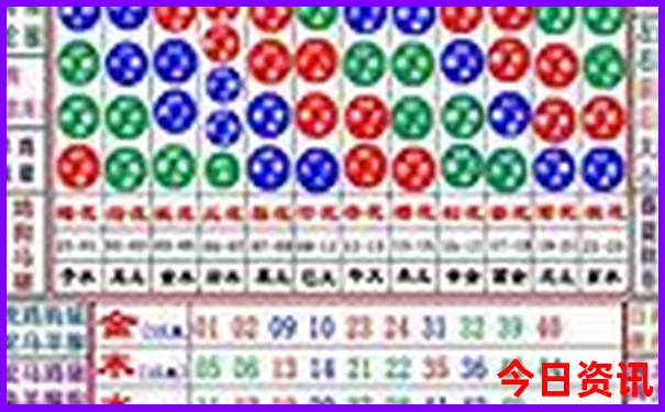 内蒙五日游路线攻略